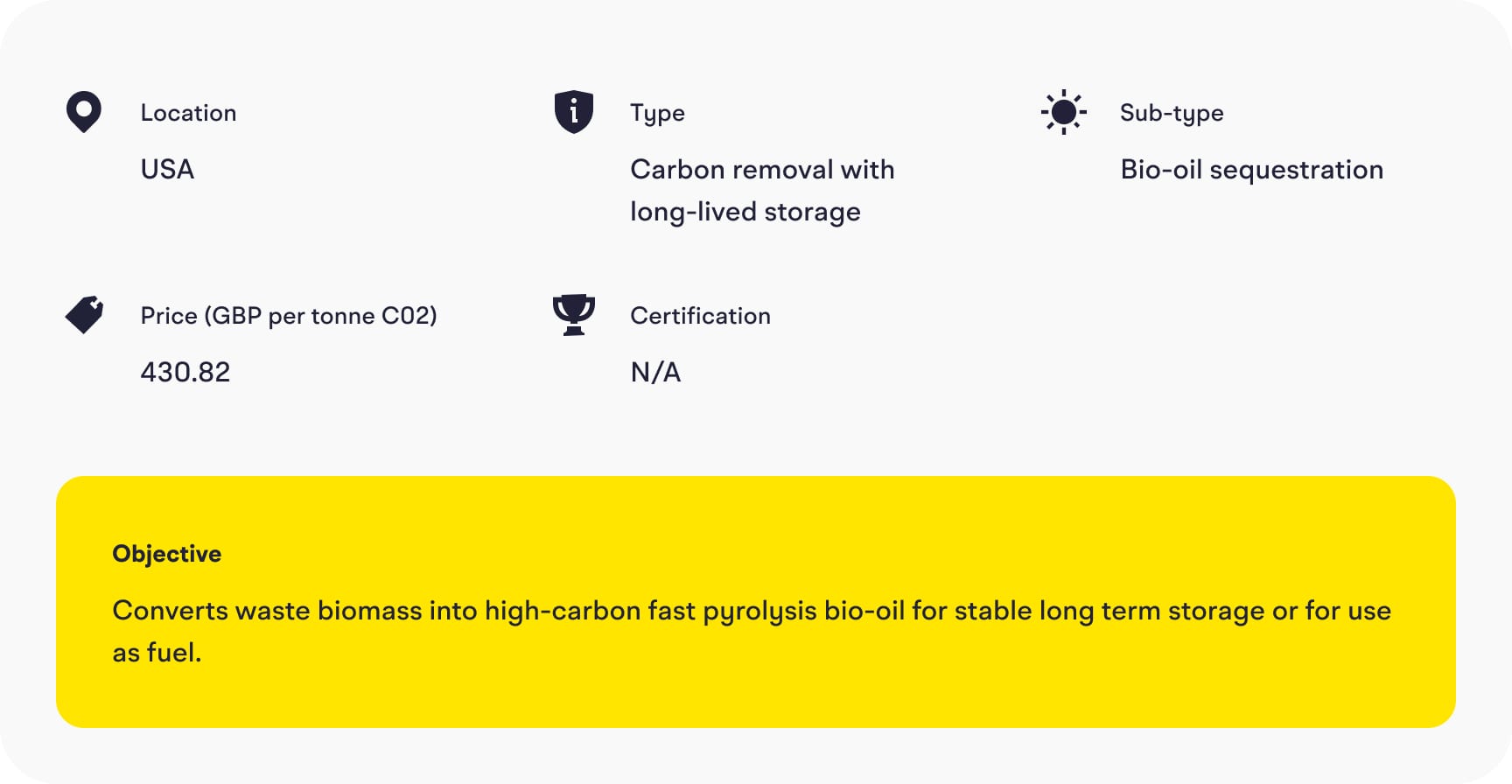 Staze carbon footprint 2021