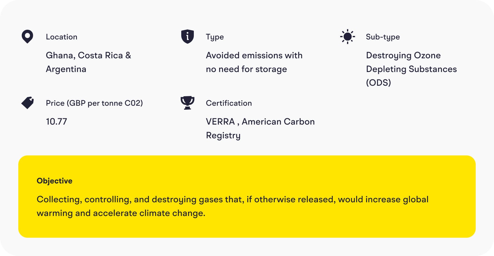 Staze carbon footprint 2021